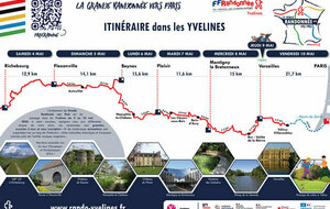 La Grande Randonnée vers les JOP de Paris 2024